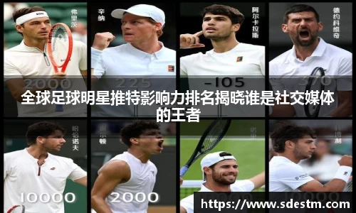 全球足球明星推特影响力排名揭晓谁是社交媒体的王者